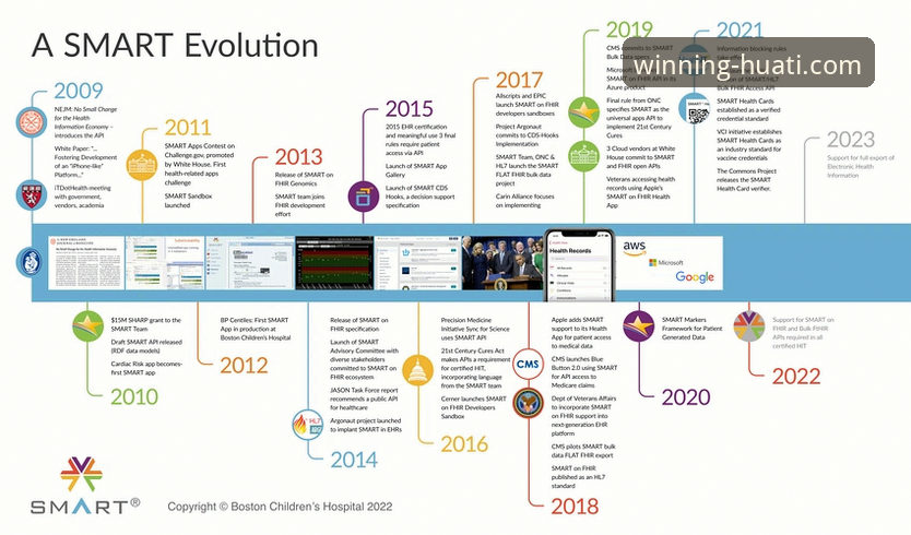 华体会体育平台深度分析：从官网体验到安卓版的全面解析