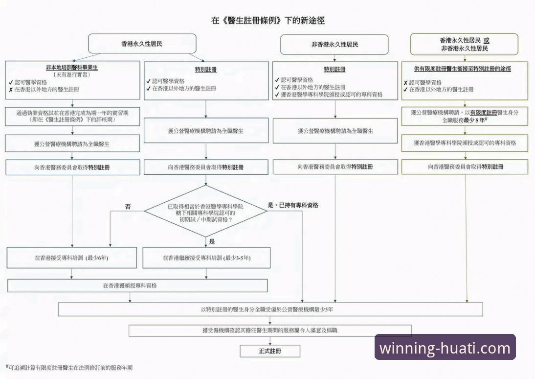 揭秘华体会体育平台：安全便捷的华体会提款流程全解析